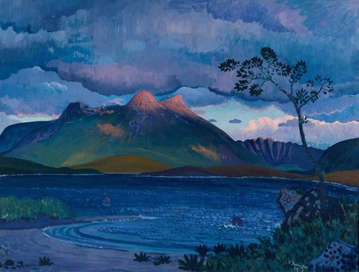 blog detail
